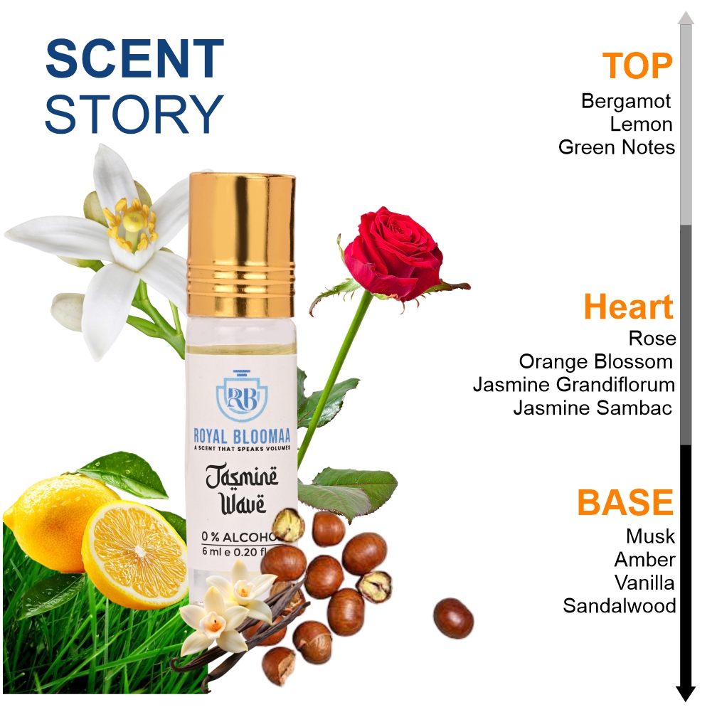 Blog Jasmine Wave - additional