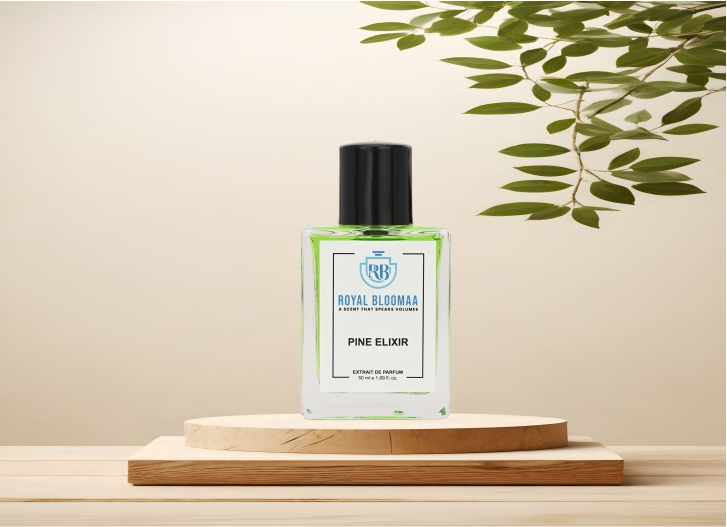 Blog Office Hour - additional